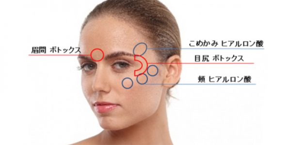 眼科だからできる眼周り美容始めませんか？